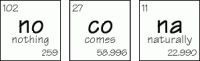 Nobelium, Cobalt, Sodium